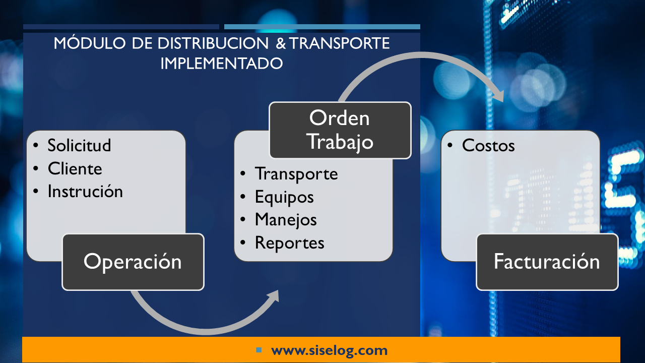 Slide 1